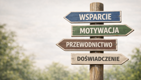 Zdjęcie przedstawia drewniany drogowskaz z kilkoma tabliczkami, na których są napisy (od góry): wsparcie, motywacja, przewodnictwo, doświadczenie.
